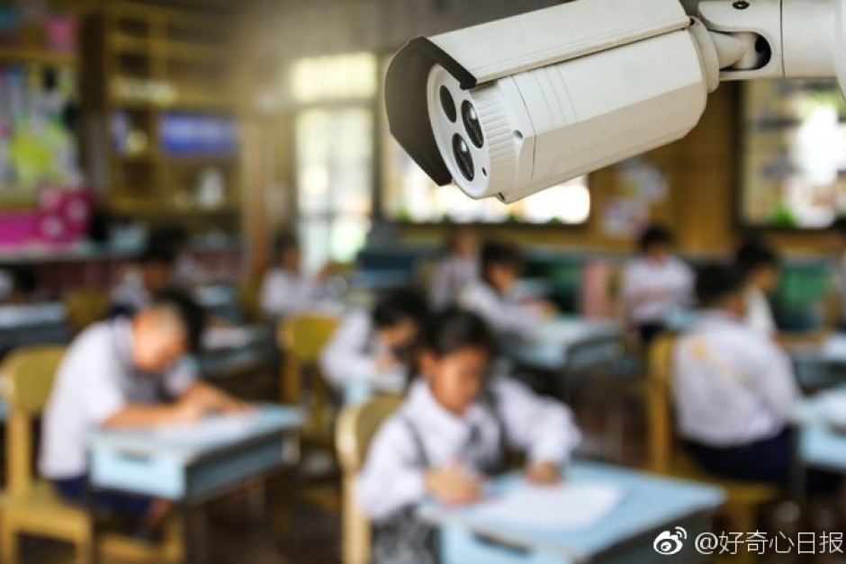 CCTV Surveillance System